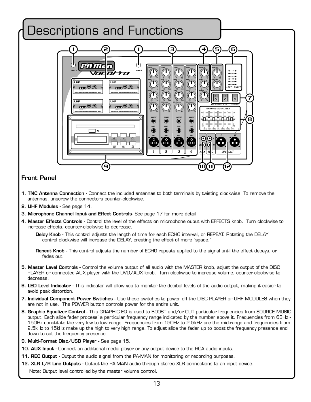 VocoPro PA-MAN owner manual Descriptions and Functions, Front Panel 