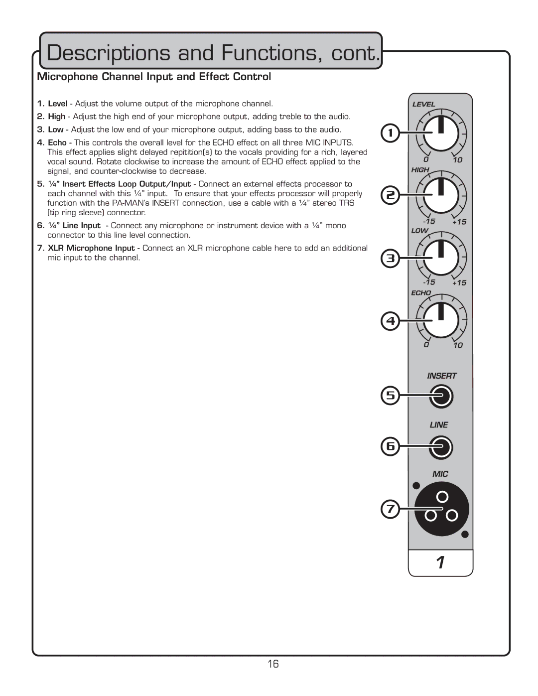 VocoPro PA-MAN owner manual Microphone Channel Input and Effect Control 