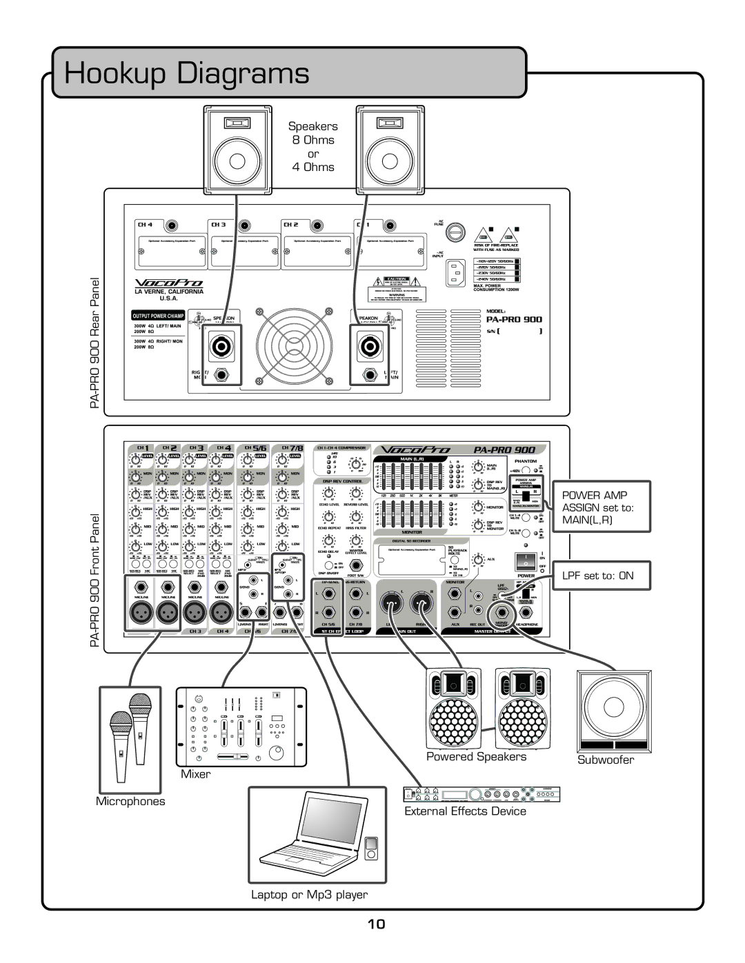 VocoPro PA-PRO 900 owner manual Hookup Diagrams 