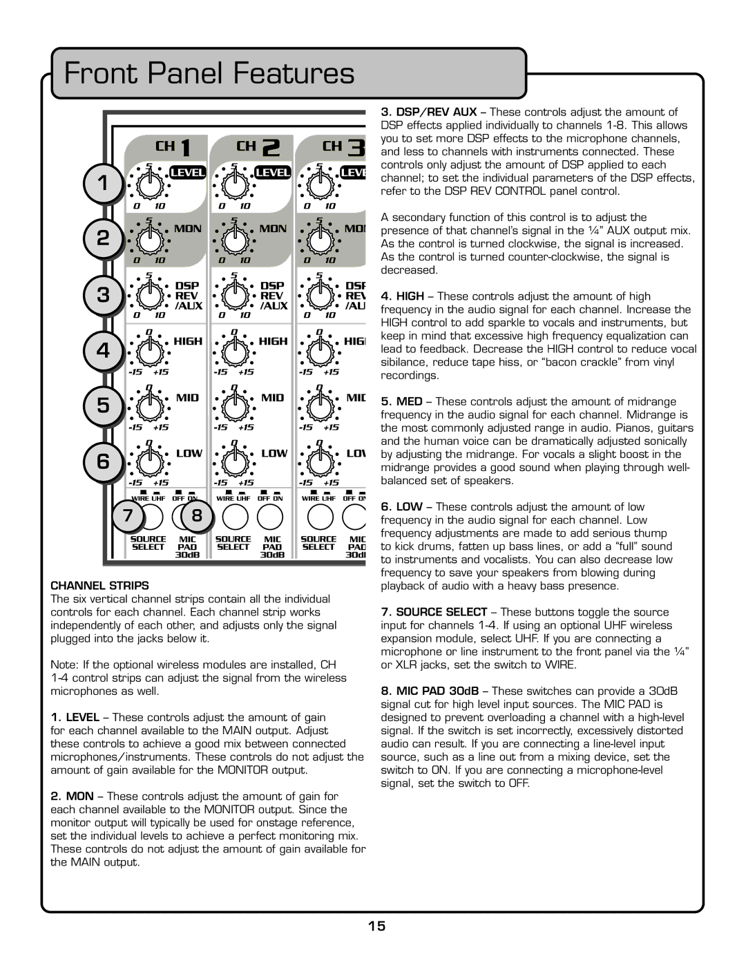 VocoPro PA-PRO 900 owner manual Front Panel Features, Channel Strips 