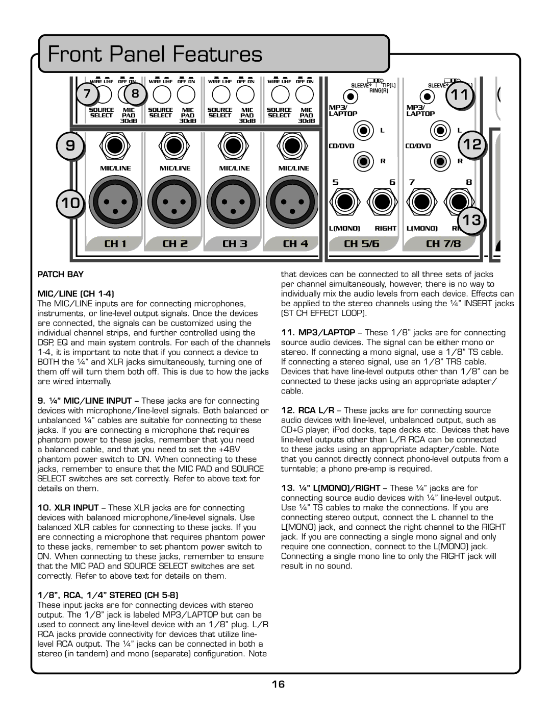 VocoPro PA-PRO 900 owner manual Patch BAY MIC/LINE CH, ST CH Effect Loop 