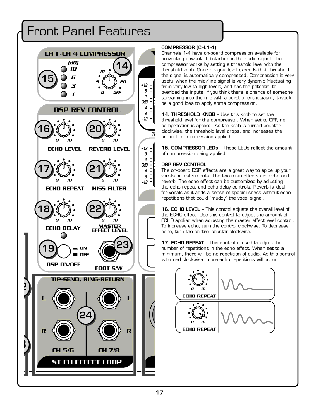 VocoPro PA-PRO 900 owner manual Compressor CH.1-4, DSP REV Control 