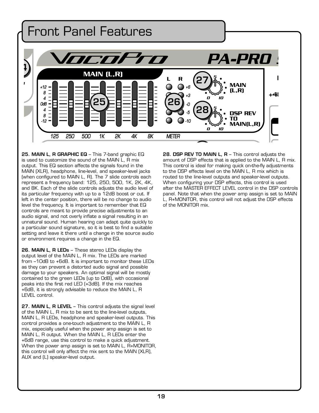 VocoPro PA-PRO 900 owner manual Front Panel Features 