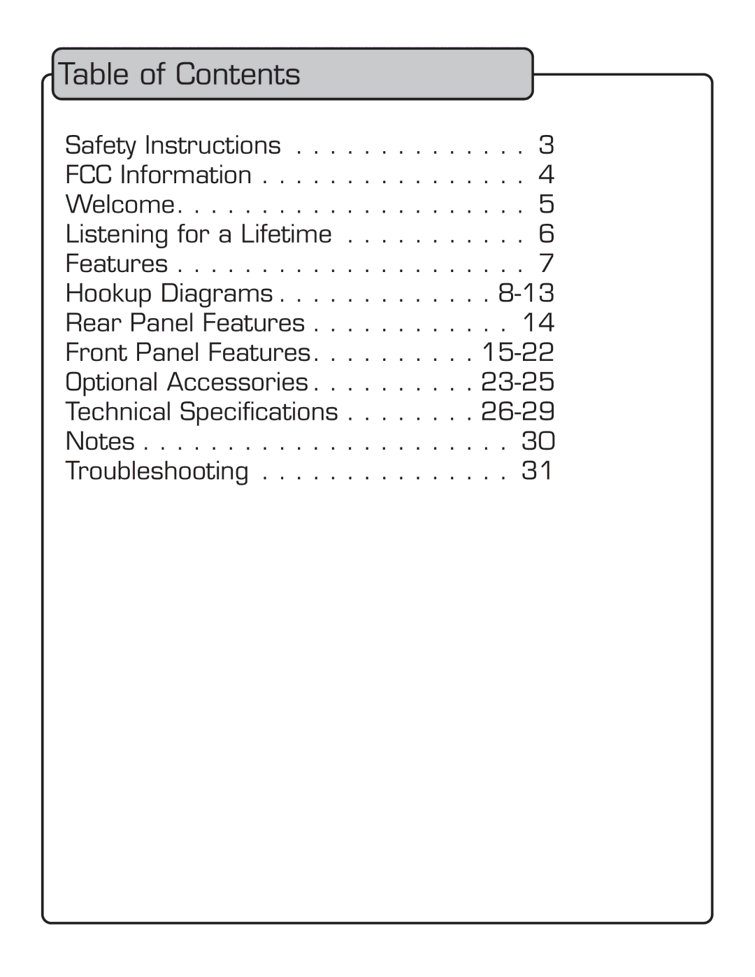 VocoPro PA-PRO 900 owner manual Table of Contents 