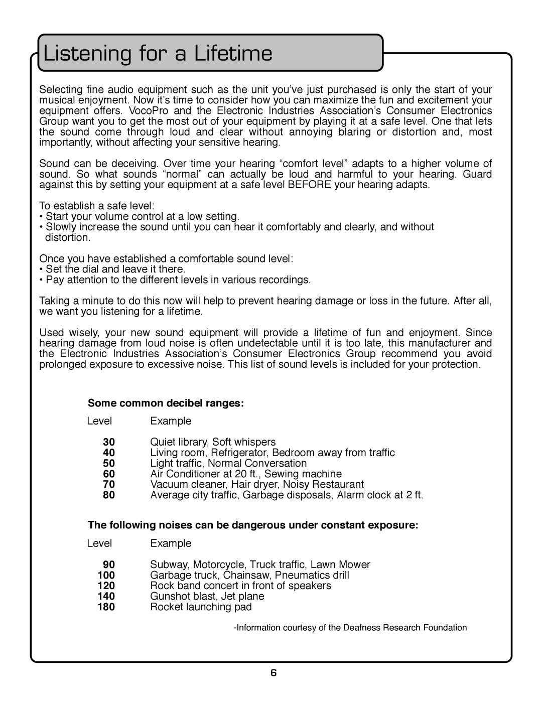 VocoPro PA-PRO 900 owner manual Listening for a Lifetime, Some common decibel ranges 