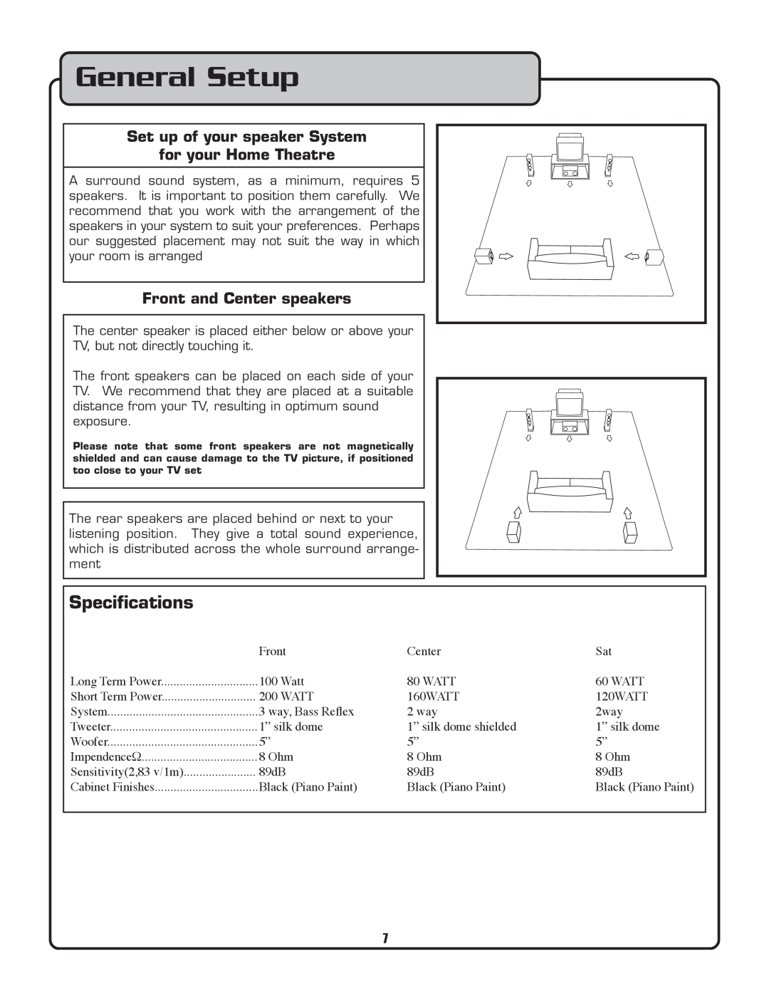 VocoPro PIANO-5 owner manual General Setup, Speciﬁcations, Set up of your speaker System, for your Home Theatre 