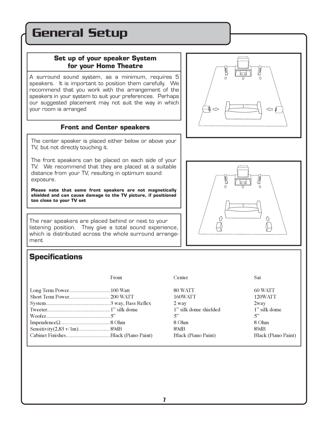 VocoPro PIANO-5 owner manual General Setup, Speciﬁcations 