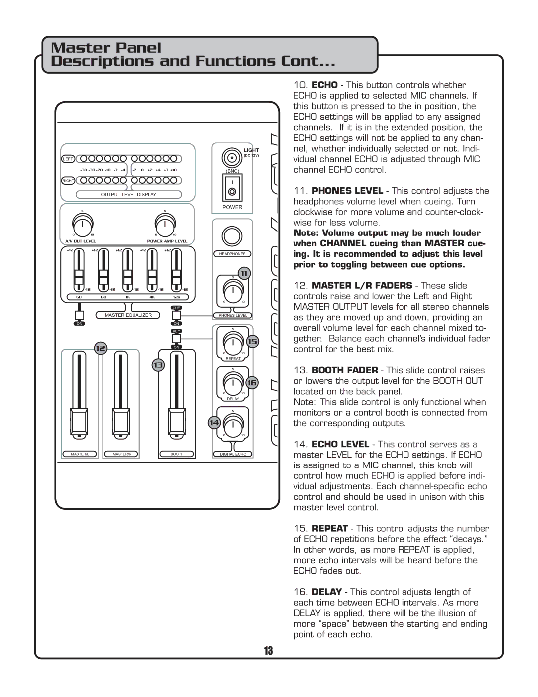 VocoPro PKJ-9090PRO owner manual Output Level Display 