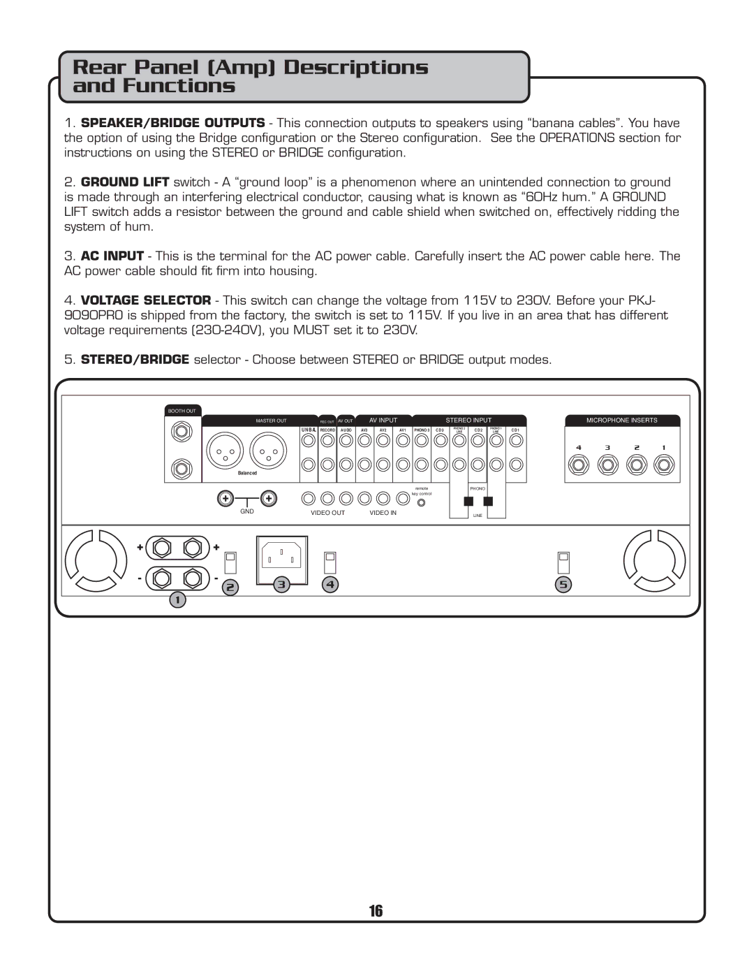 VocoPro PKJ-9090PRO owner manual Rear Panel Amp Descriptions Functions 