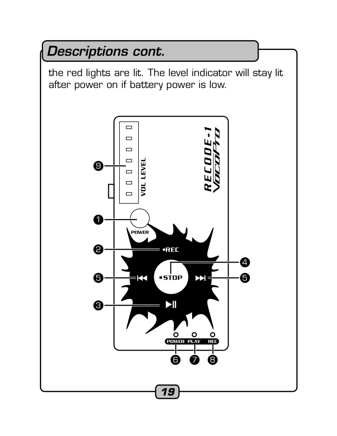 VocoPro RECODE-1 manual Descriptions 