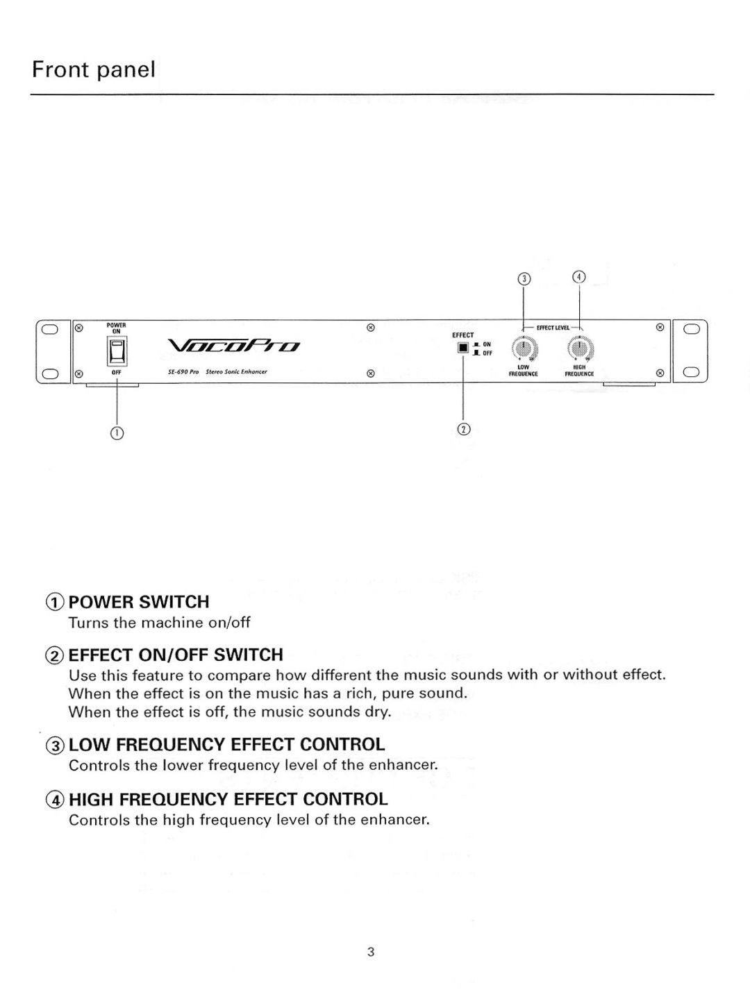 VocoPro SE-690 Pro manual 