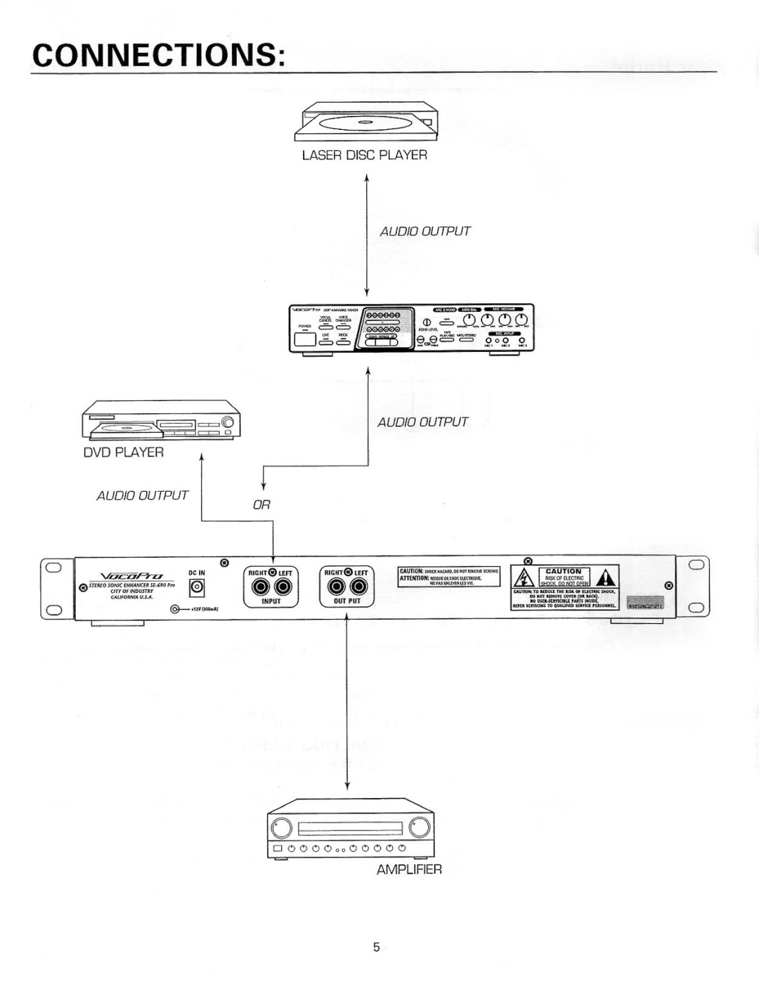 VocoPro SE-690 Pro manual 