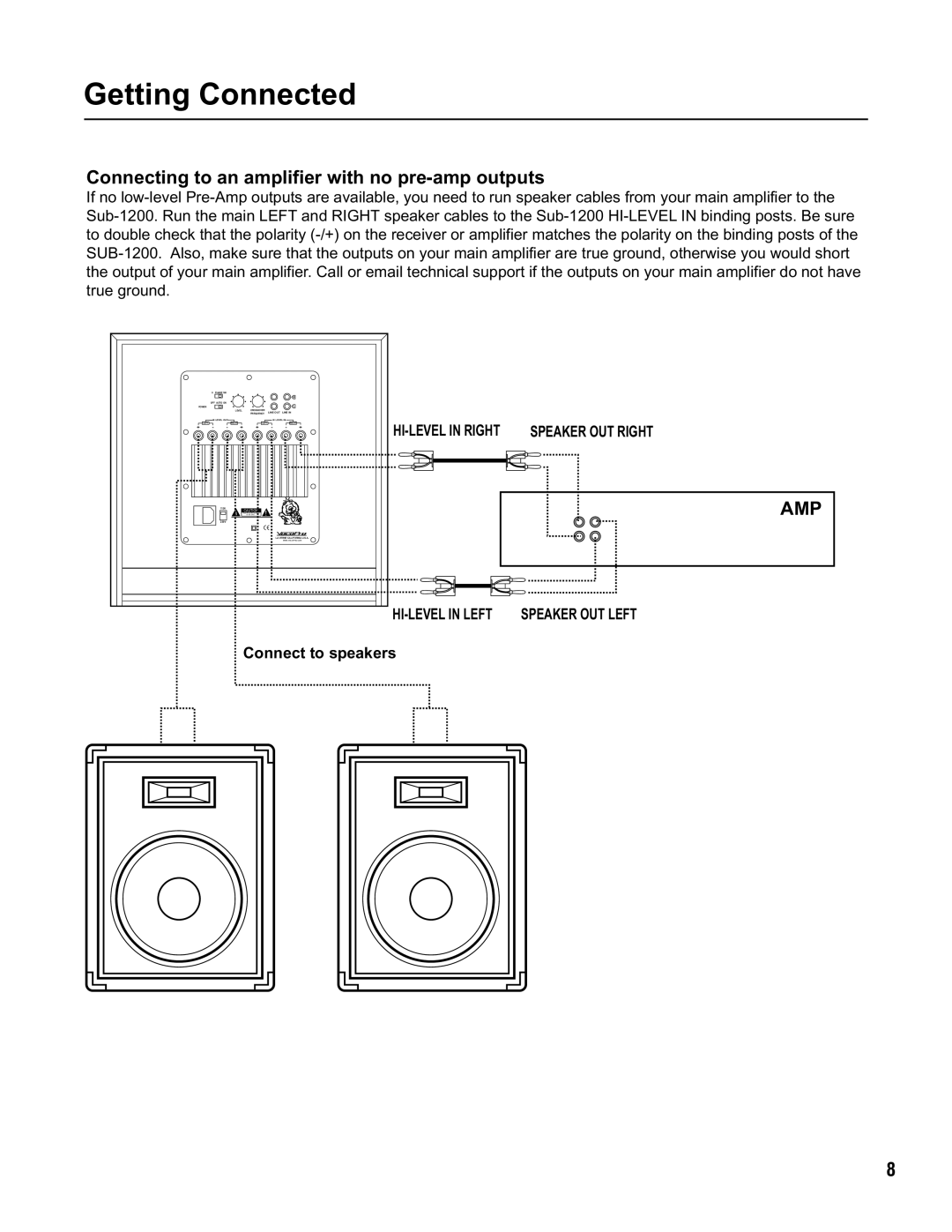 VocoPro SUB-1200 instruction manual Connecting to an amplifier with no pre-amp outputs, Amp, Connect to speakers 