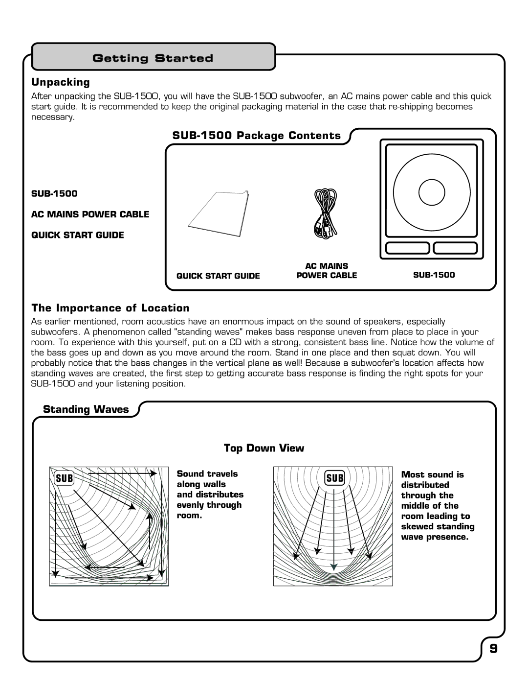 VocoPro Getting Started Unpacking, SUB-1500 Package Contents, Importance of Location, Standing Waves Top Down View 