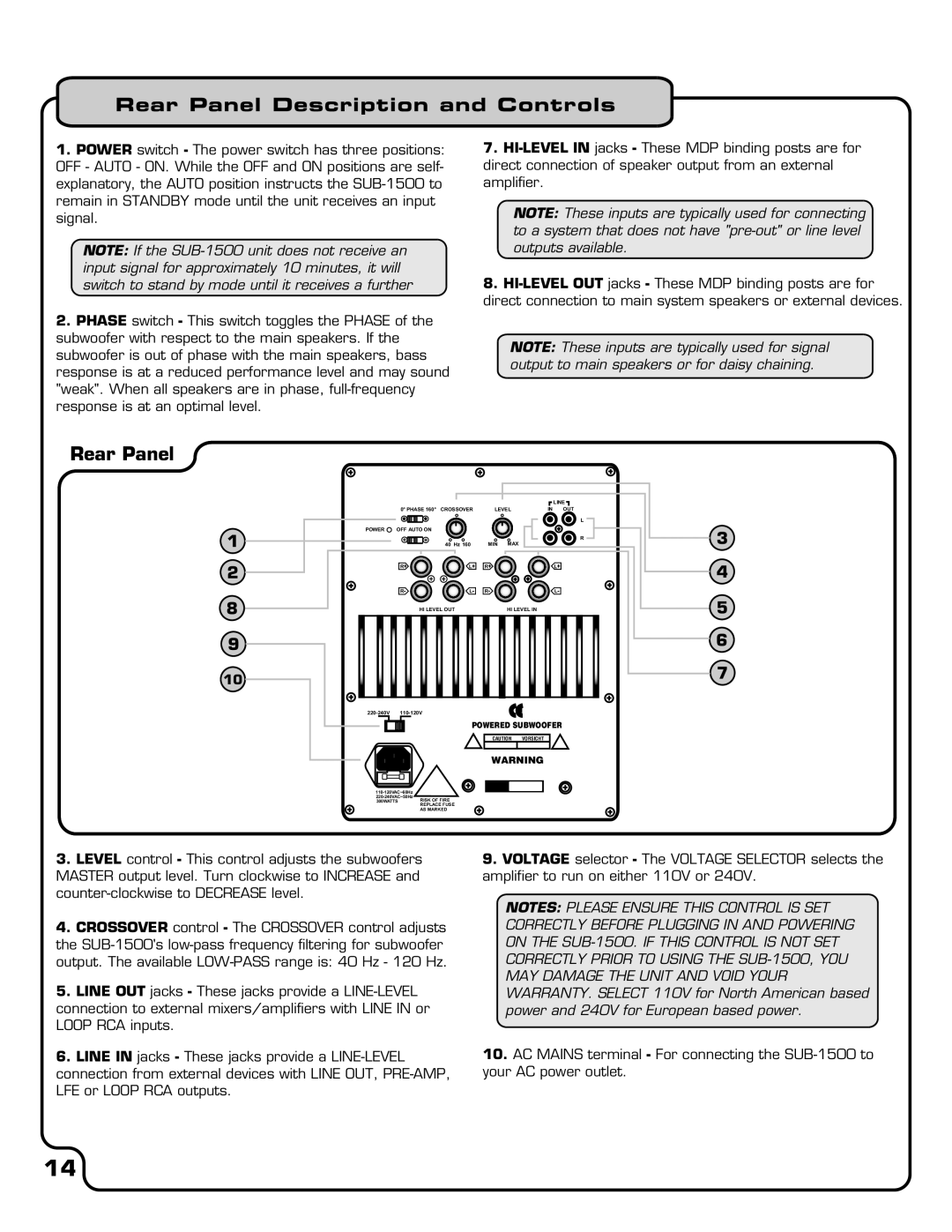 VocoPro SUB-1500 owner manual Rear Panel Description and Controls 