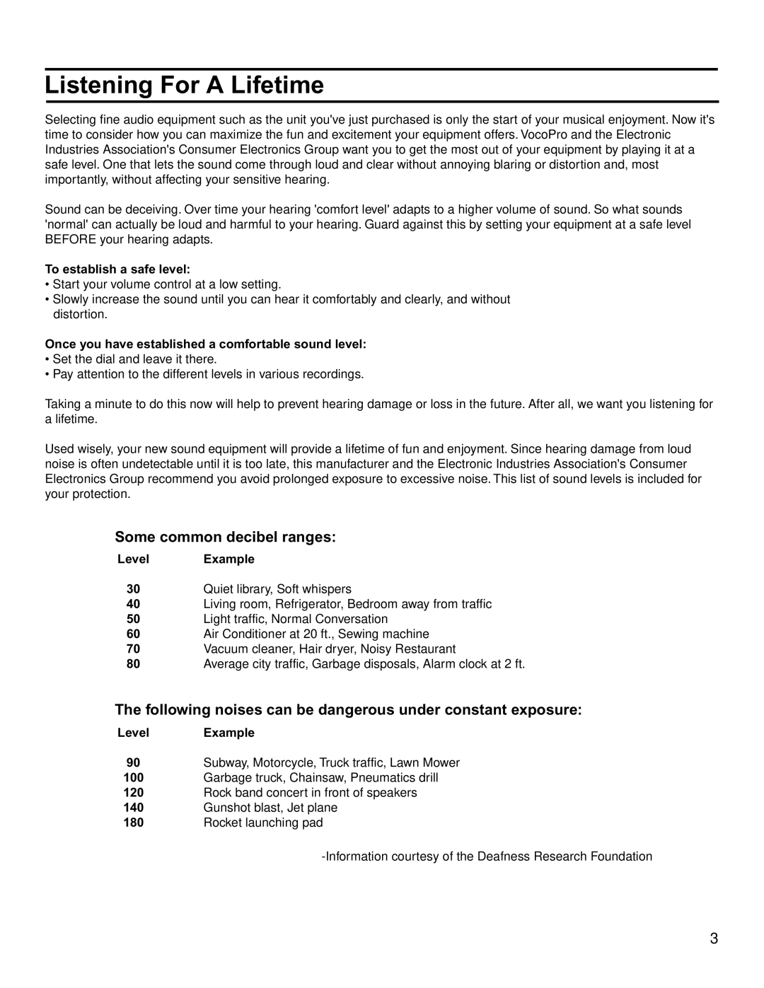 VocoPro SUB-1500 Some common decibel ranges, Following noises can be dangerous under constant exposure, Level Example 