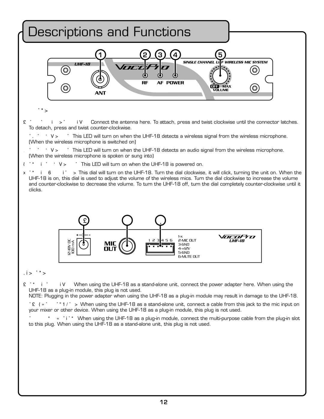 VocoPro UHF-18 owner manual Descriptions and Functions, Rear Panel 