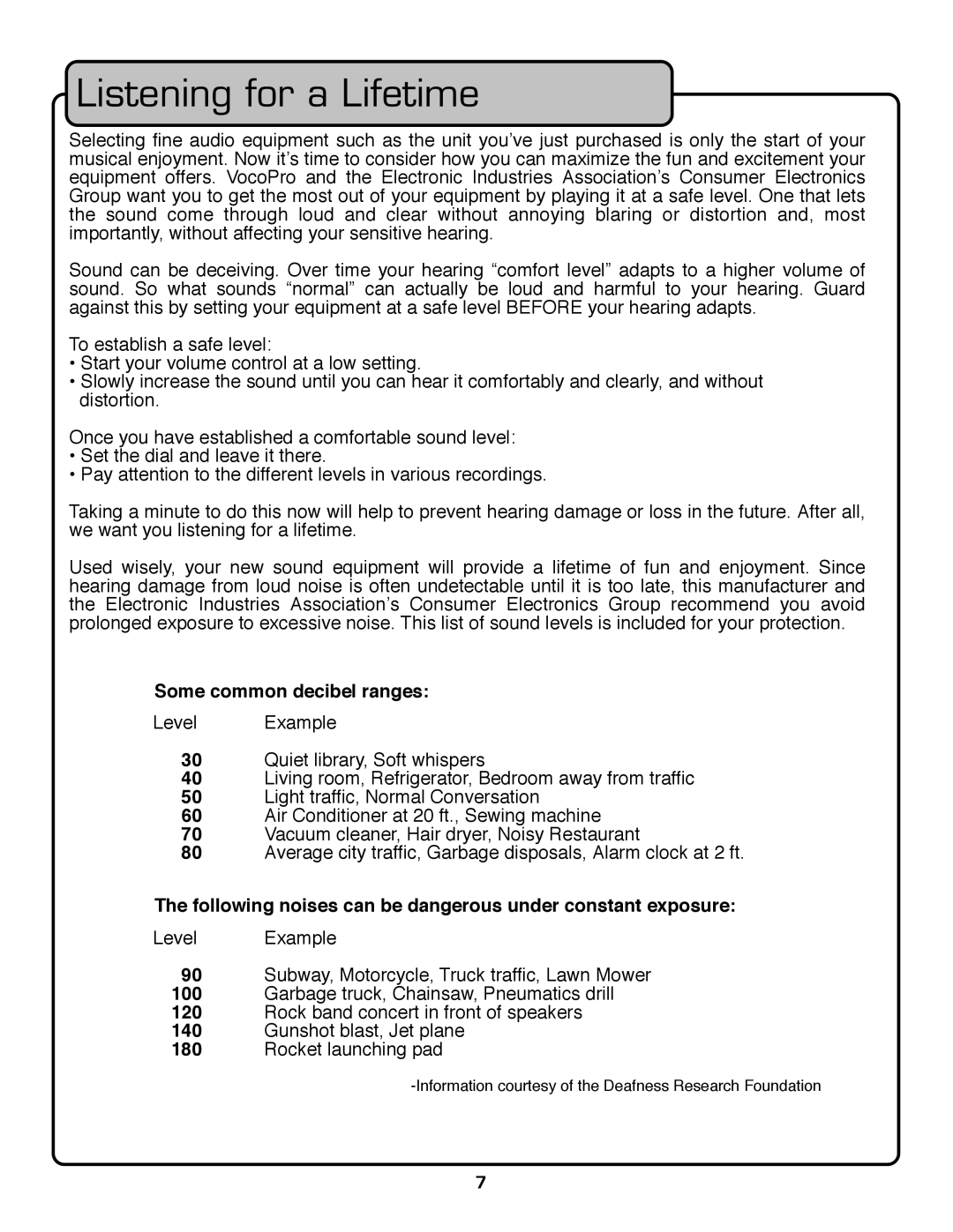 VocoPro UHF-18 owner manual Listening for a Lifetime, Some common decibel ranges 