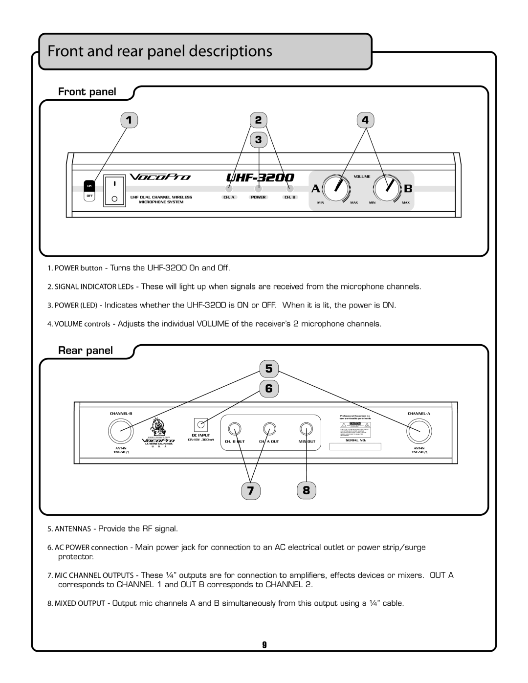 VocoPro UHF-3200 owner manual Front and rear panel descriptions, Front panel, Rear panel 