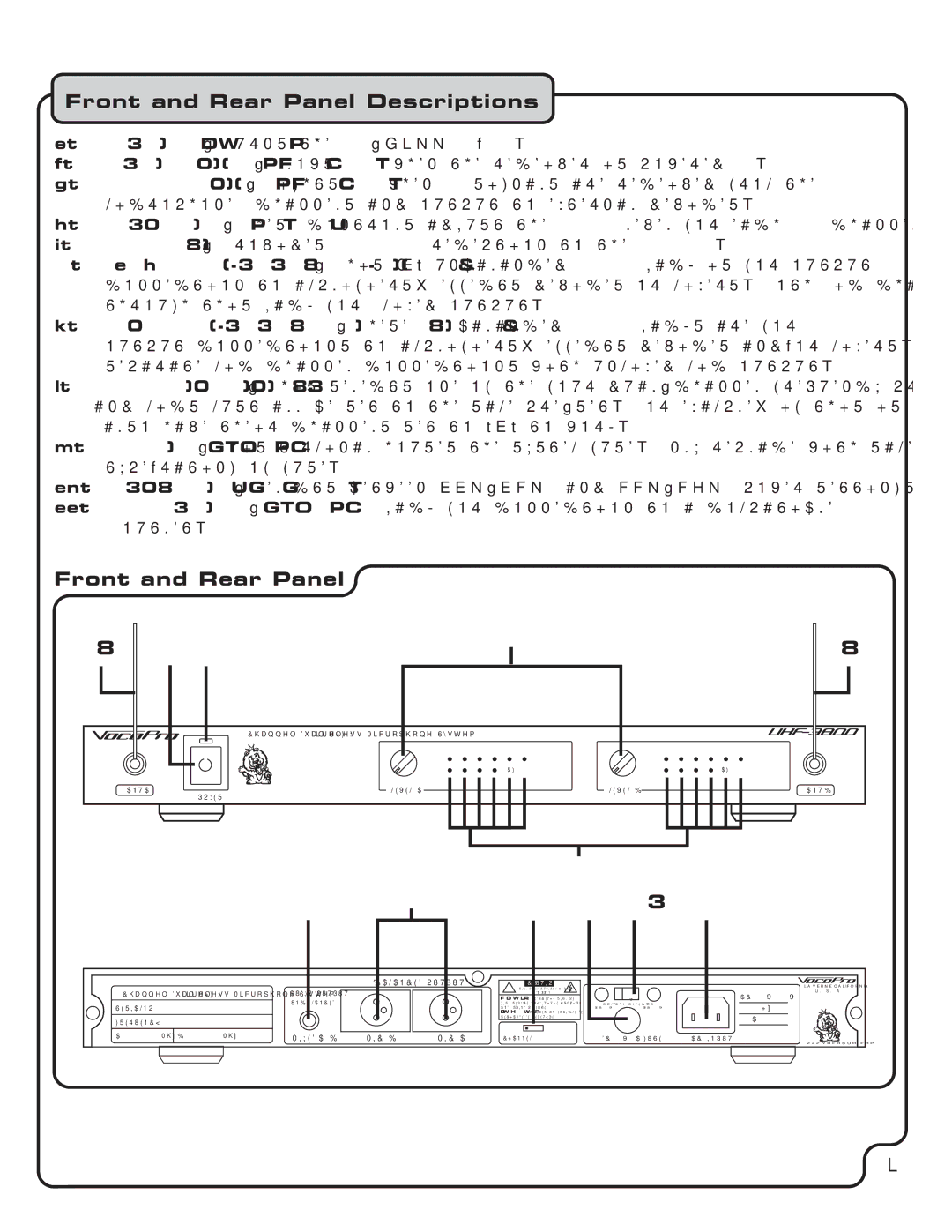 VocoPro UHF-3800 manual Front and Rear Panel Descriptions 