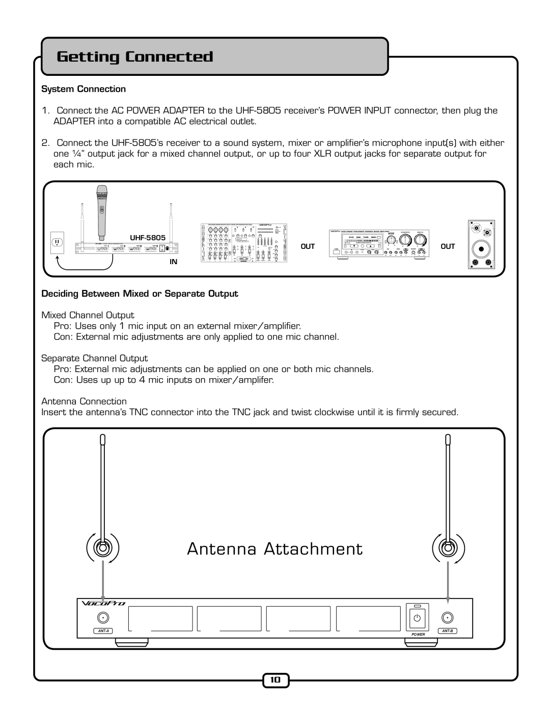 VocoPro UHF-5805 dimensions Getting Connected 