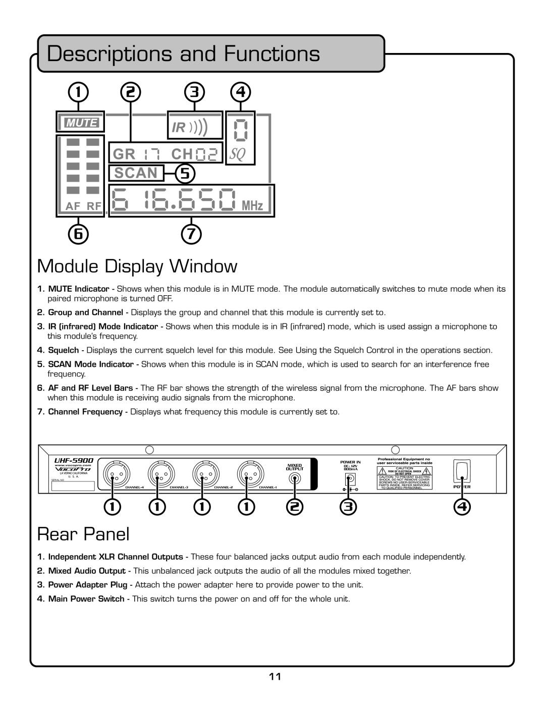 VocoPro UHF-5900 owner manual Module Display Window, Rear Panel 