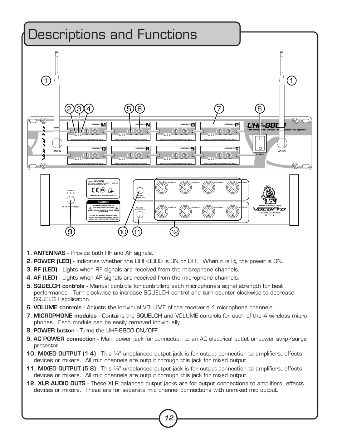 VocoPro UHF-8800 owner manual Descriptions and Functions 