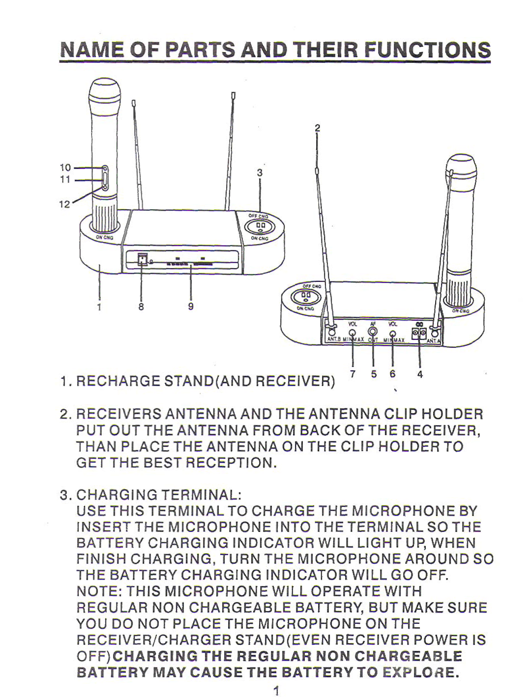 VocoPro VHF-38 manual 