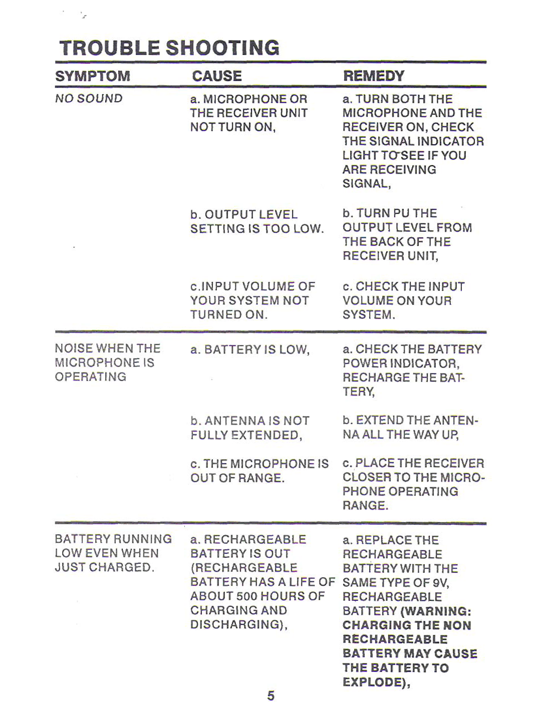 VocoPro VHF-38 manual 