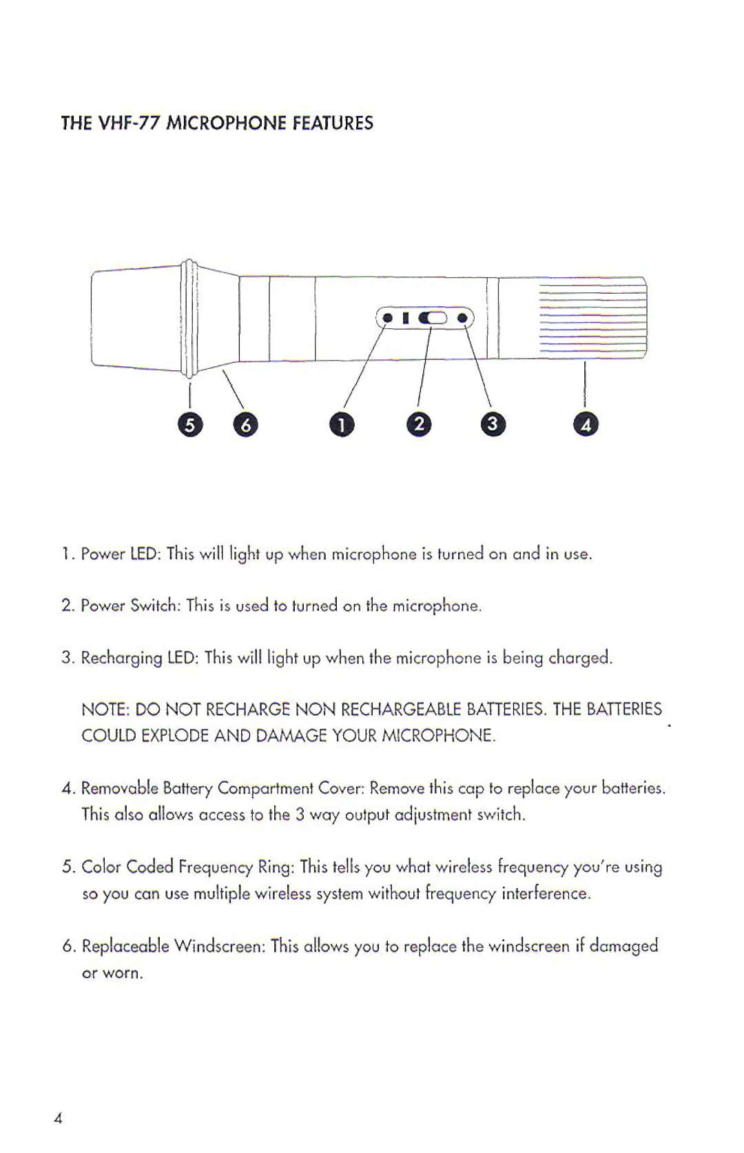 VocoPro VHF-77 manual 