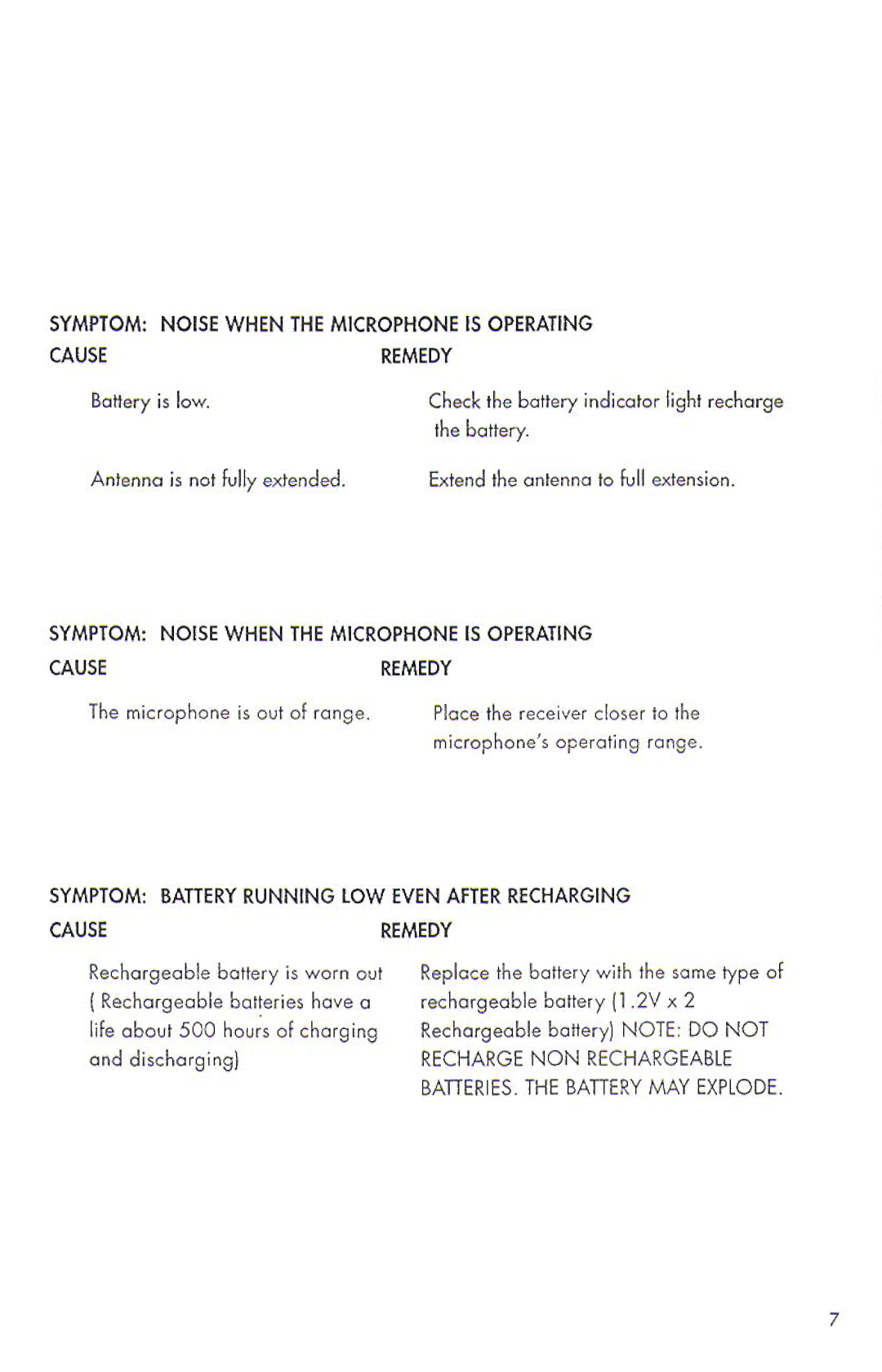 VocoPro VHF-77 manual 