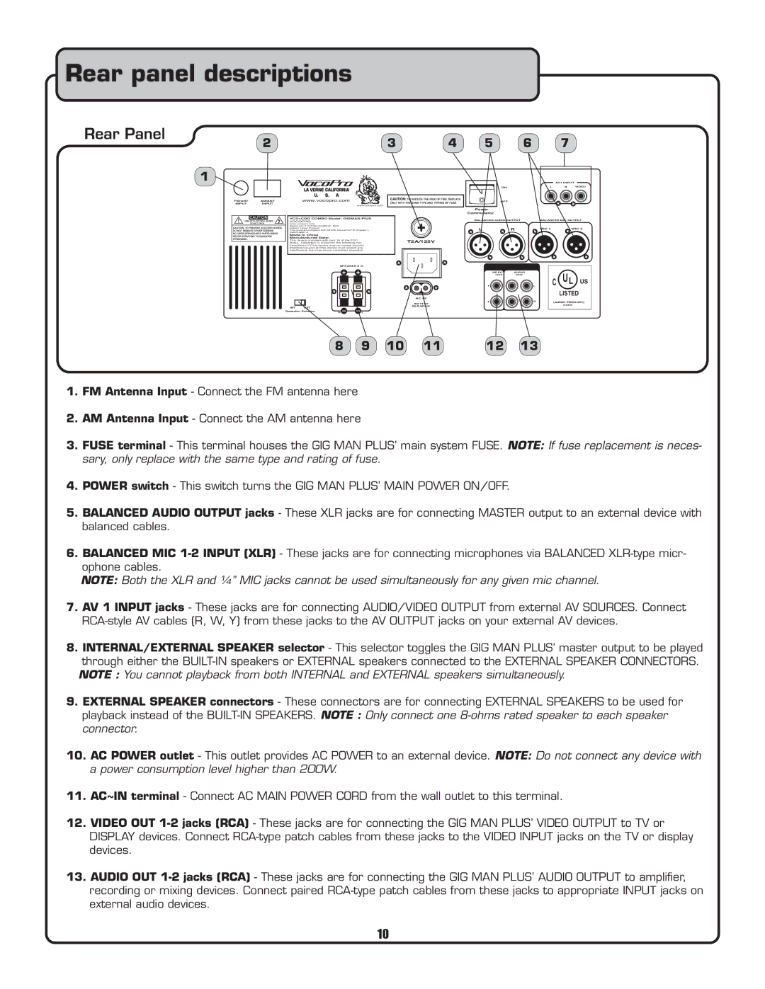 VocoPro Voco user guide portable speaker owner manual Rear panel descriptions, Rear Panel 