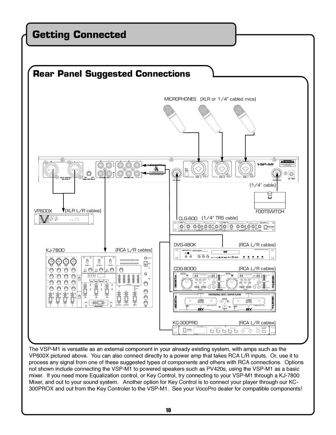 VocoPro VSP-M1 owner manual Getting Connected, Rear Panel Suggested Connections 