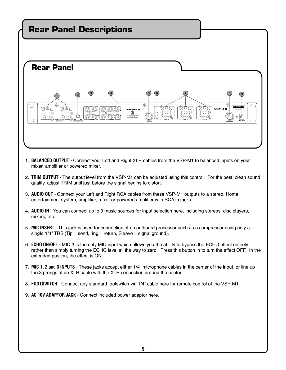 VocoPro VSP-M1 owner manual Rear Panel Descriptions 