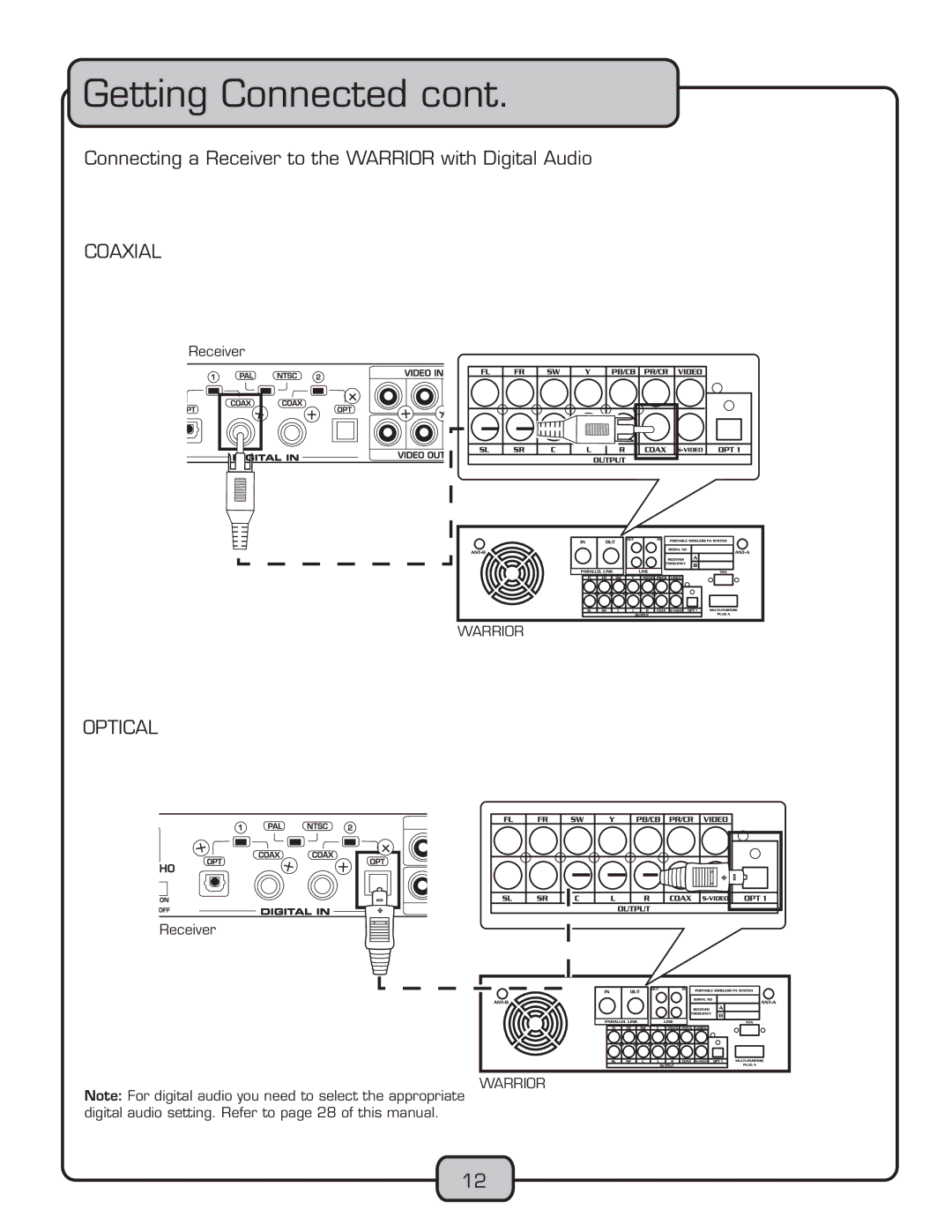 VocoPro WARRIOR manual œ˜˜iVÌˆ˜ÊÊ,iViˆÛiÀÊÌœÊÌ…iÊ7,,,ÊÜˆÌ…ÊˆˆÌÊÕ`ˆœ 8,   