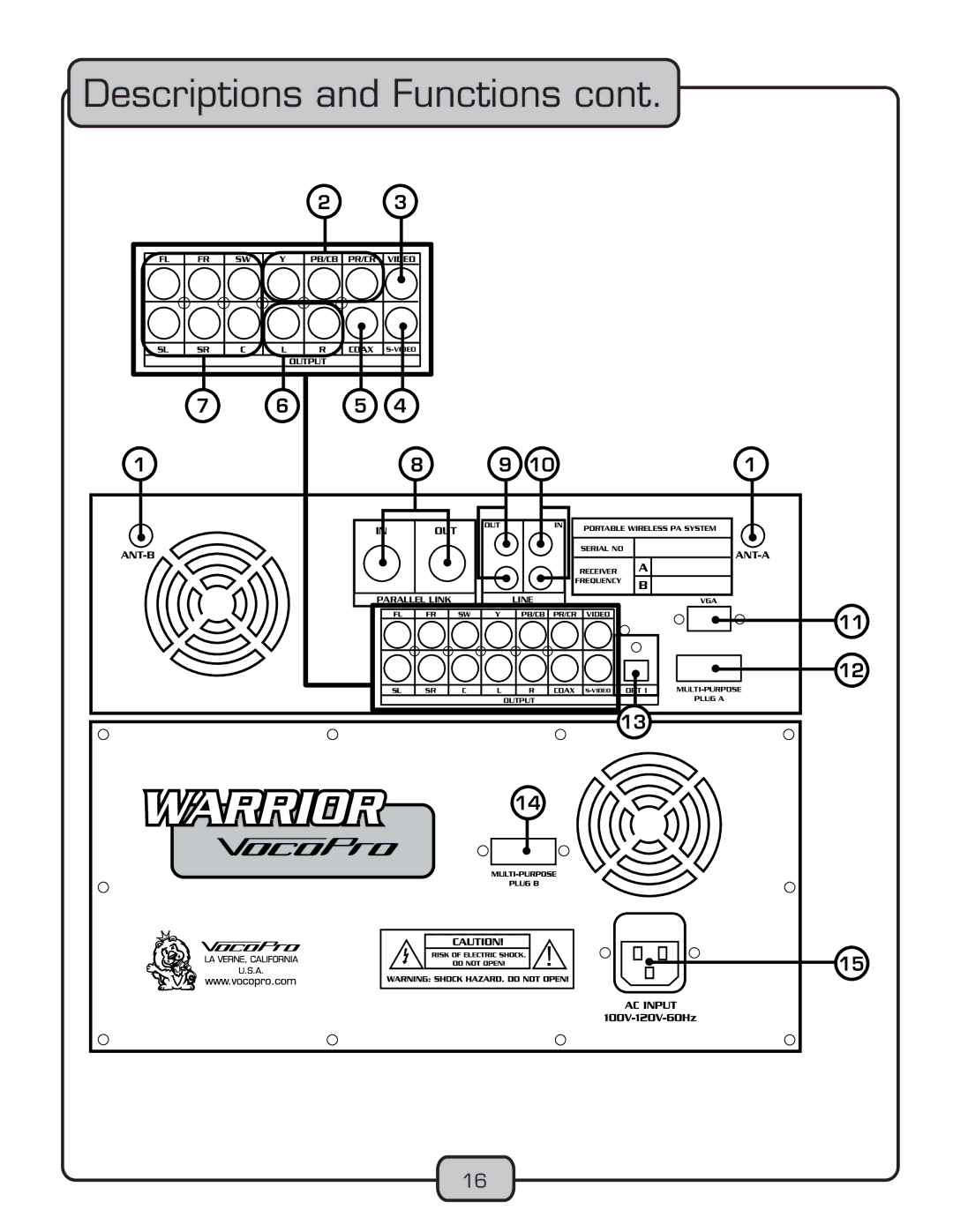 VocoPro WARRIOR manual iÃVÀˆ«Ìˆœ˜ÃÊ˜`ÊÕ˜VÌˆœ˜ÃÊVœ˜Ì 