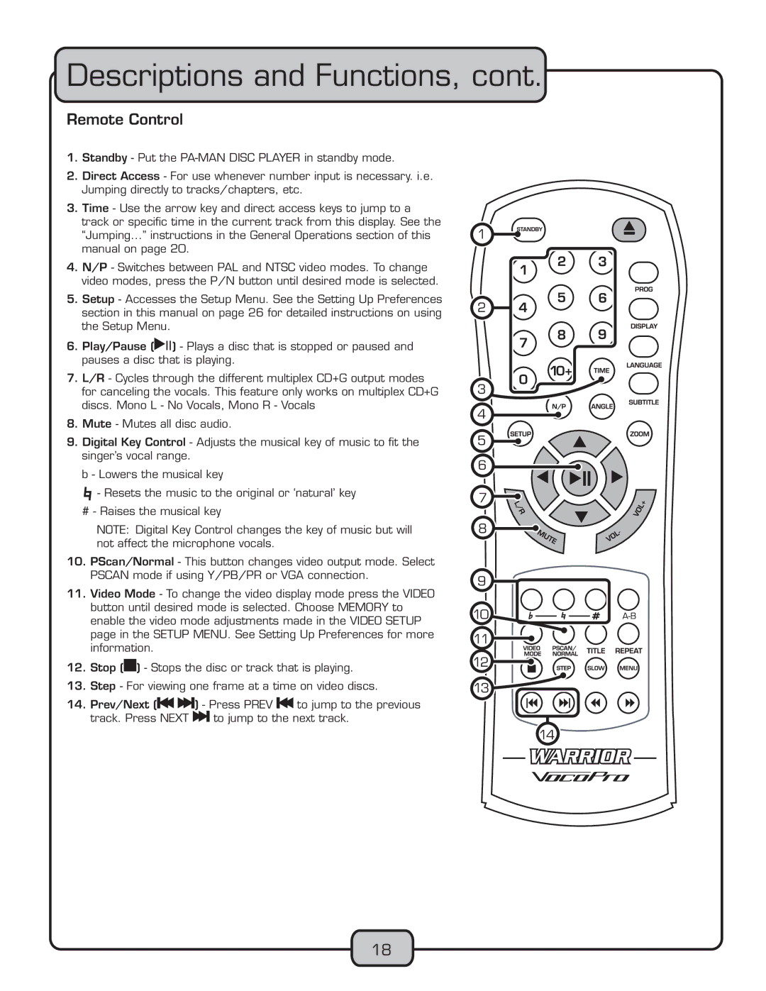 VocoPro WARRIOR manual “œÌiÊ œ˜ÌÀœ 