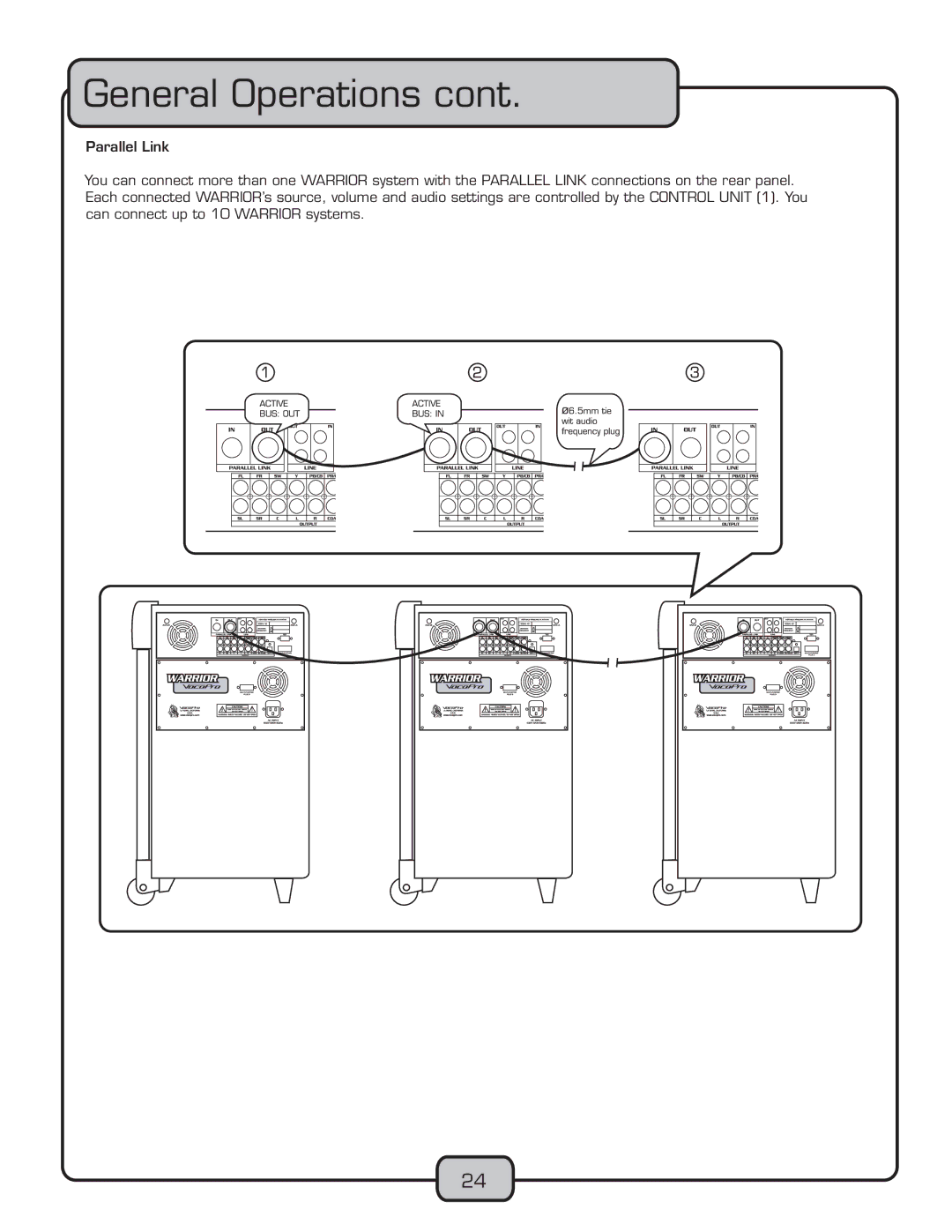 VocoPro WARRIOR manual i˜iÀÊ«iÀÌˆœ˜ÃÊVœ˜Ì 