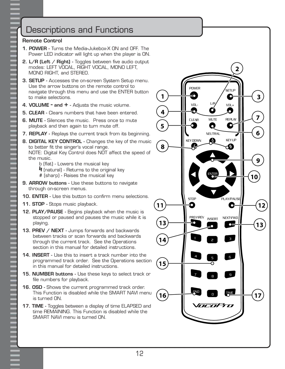 VocoPro x manual “œÌiÊ œ˜ÌÀœ 