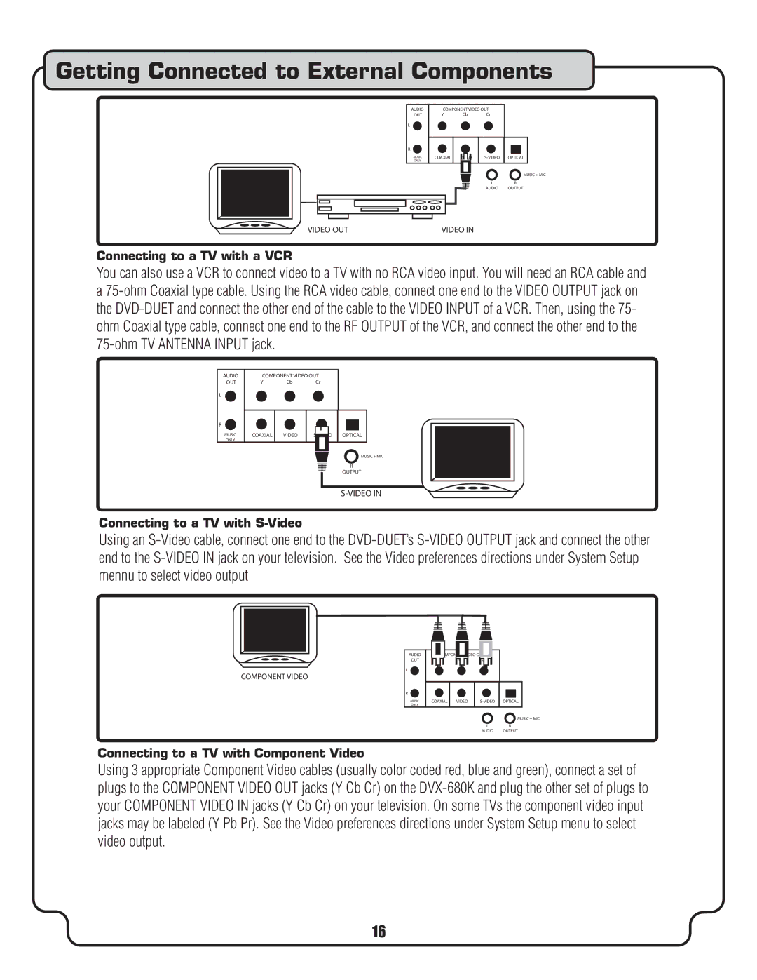 VocoPro DVD-Duet Multi Format Digital Karaoke System 5-Band Stereo Equalizer Tuning Connecting to a TV with a VCR 