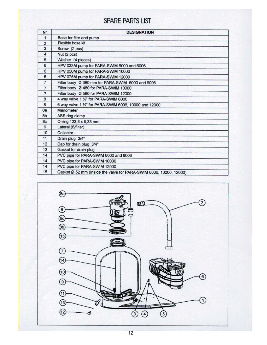 Vogue Industrial ABOVE GROUND SWIMMING POOL manual 