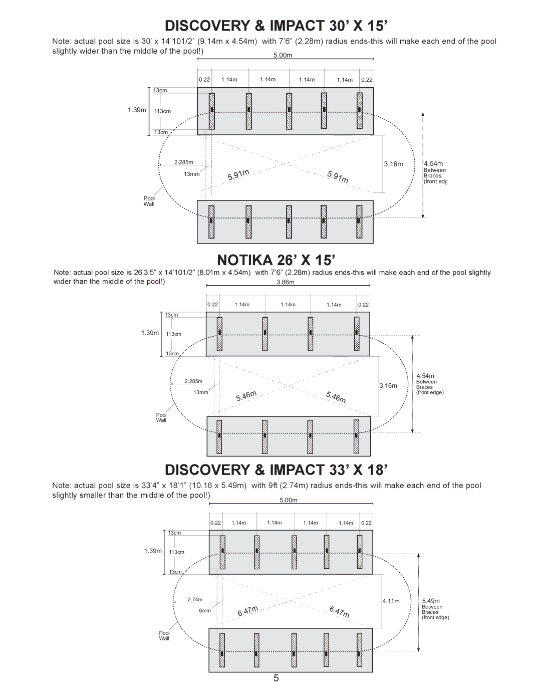 Vogue Industrial ABOVE GROUND SWIMMING POOL manual Discovery & Impact 30’ X 15’ 