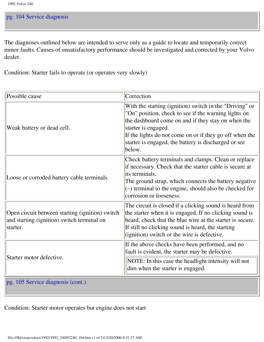 Volvo 1992 240 owner manual Pg Service diagnosis 