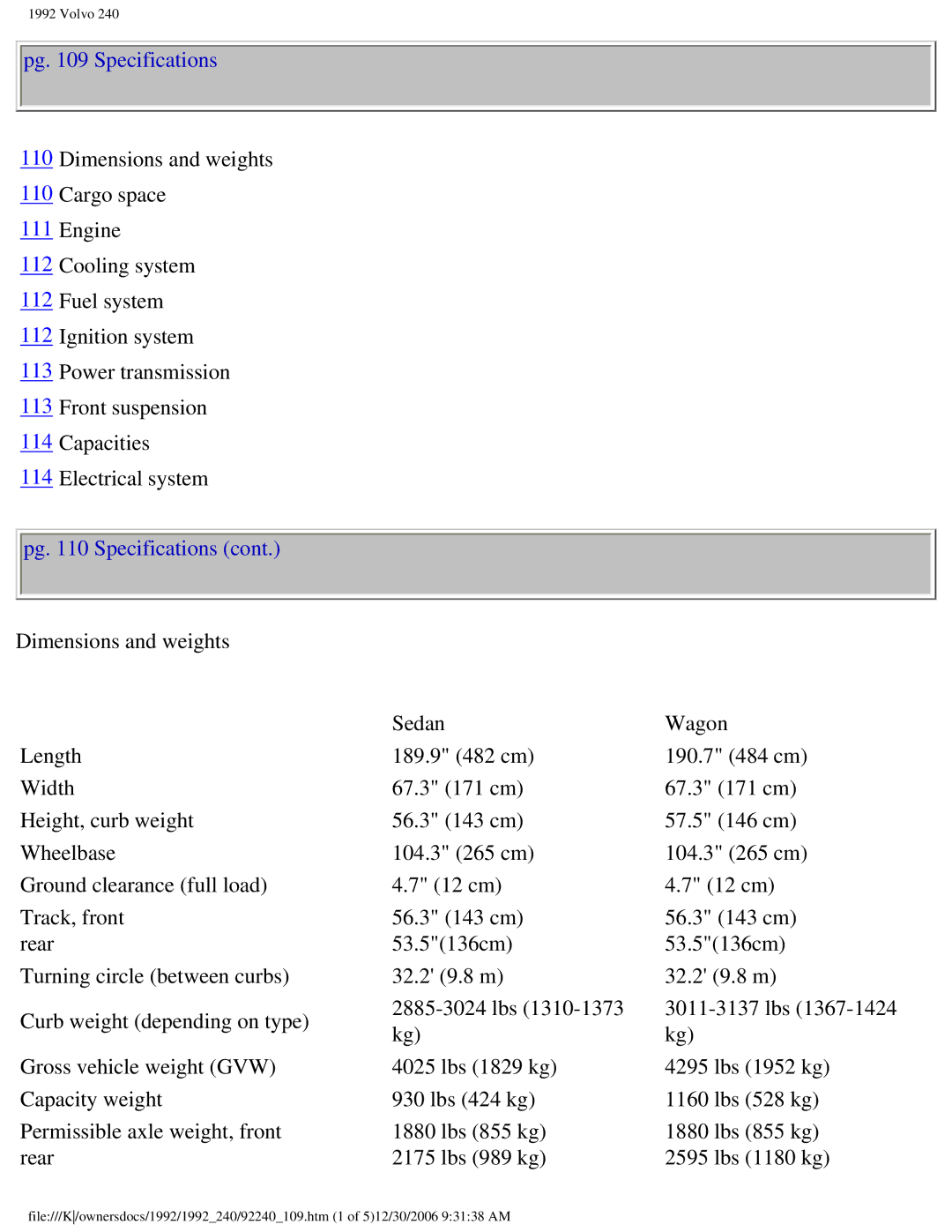 Volvo 1992 240 owner manual Pg Specifications 