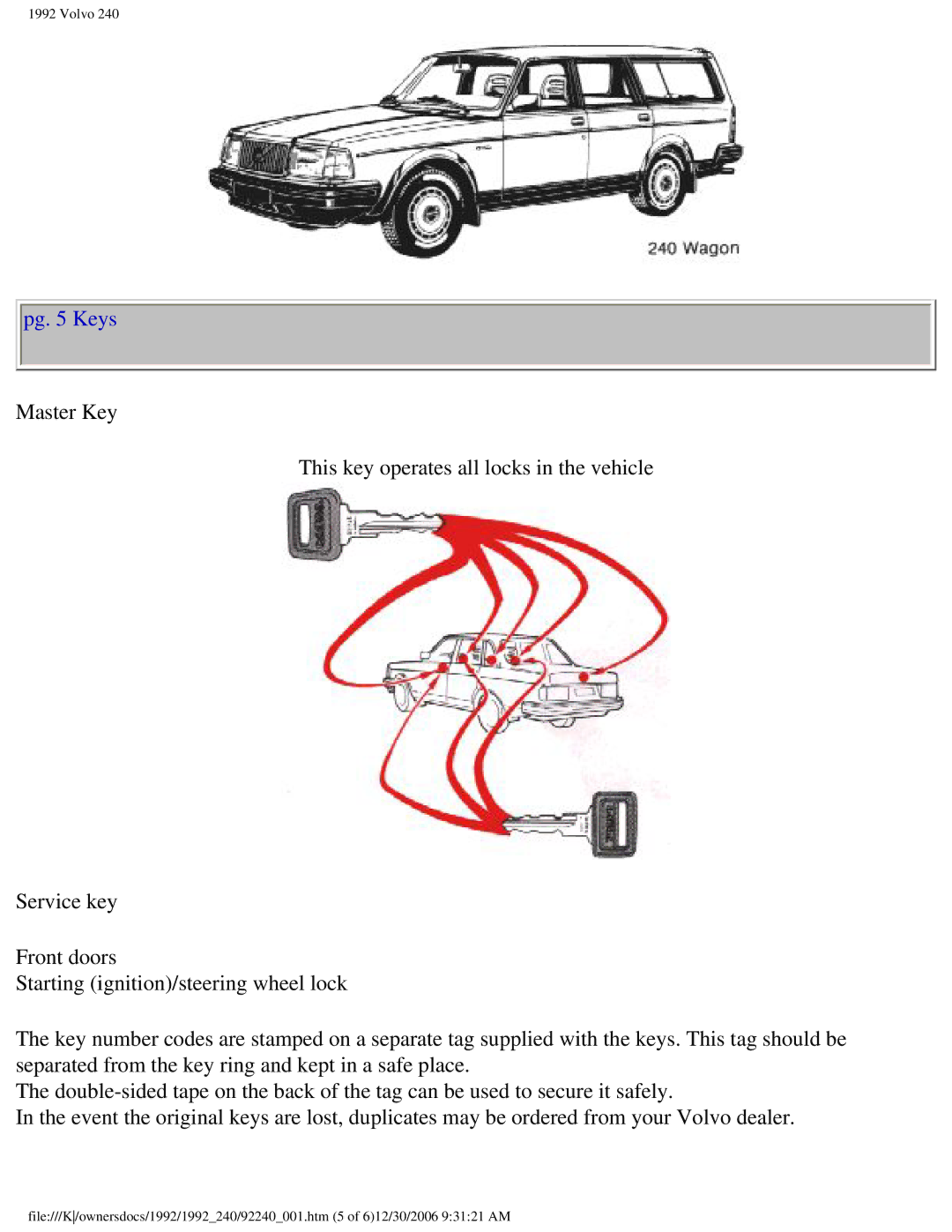 Volvo 1992 240 owner manual Pg Keys 