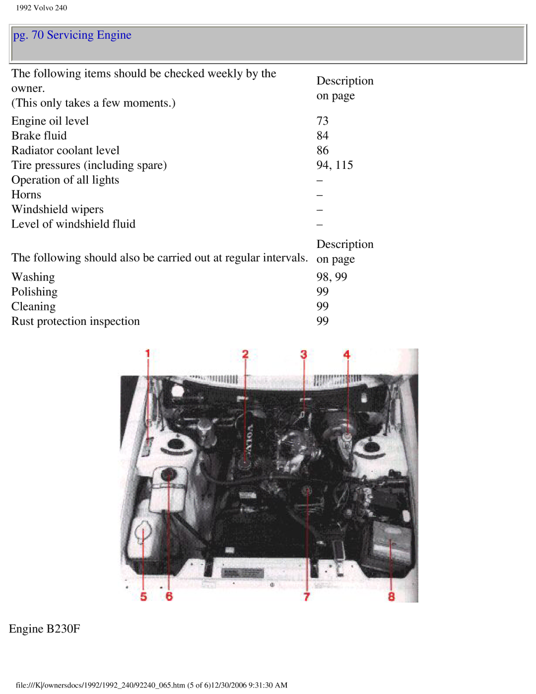 Volvo 1992 240 owner manual Pg Servicing Engine 