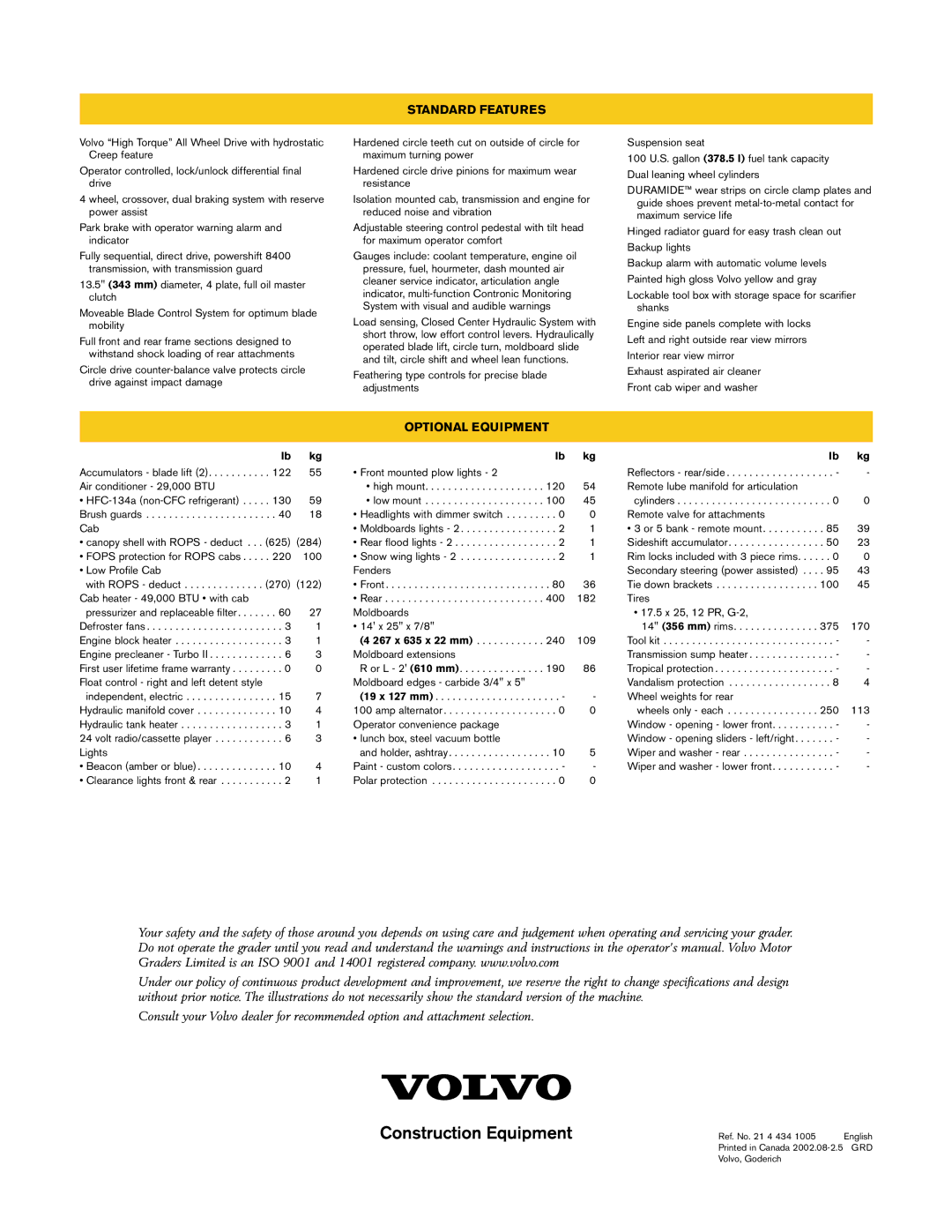 Volvo G726B manual Standard Features 