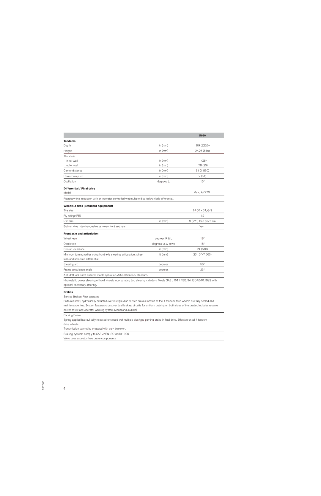 Volvo G930 Tandems, Differential / Final drive, Wheels & tires Standard equipment, Front axle and articulation, Brakes 