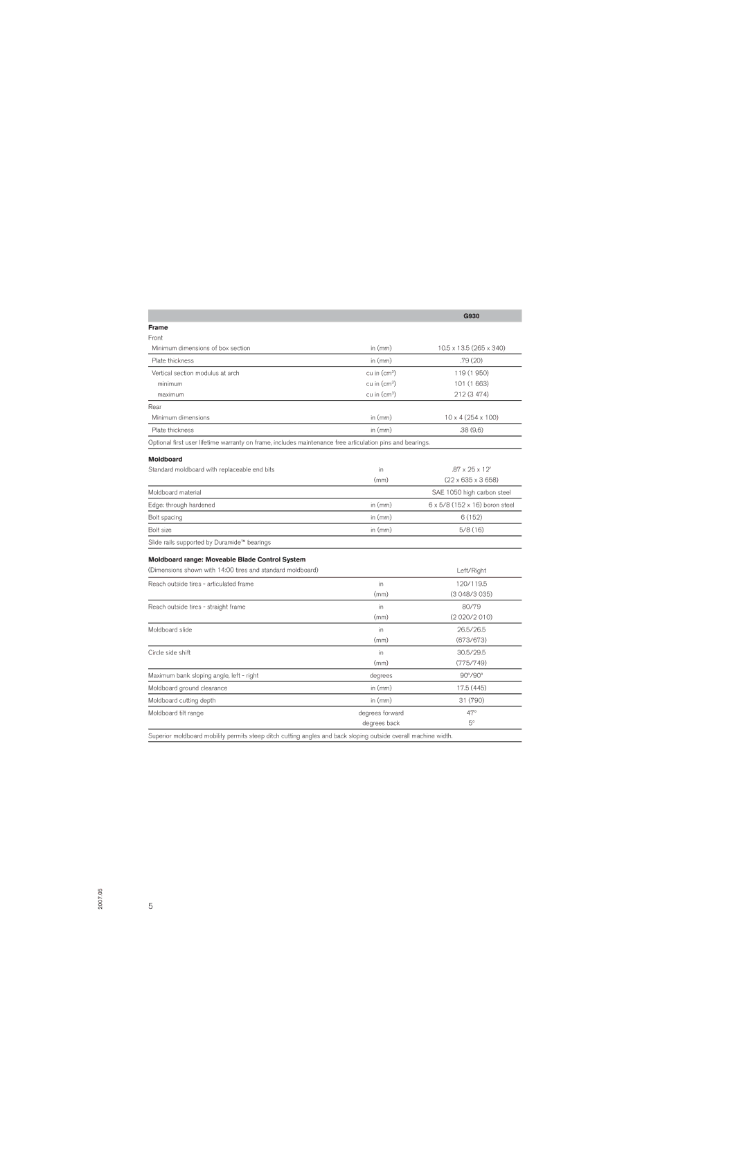 Volvo G930 manual Frame, Moldboard range Moveable Blade Control System 