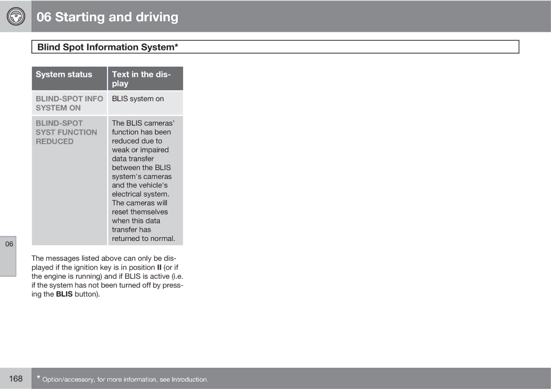 Volvo XC90 owner manual BLIND-SPOT Info 